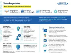 butler-brand-on-a-page-pdf.pdf