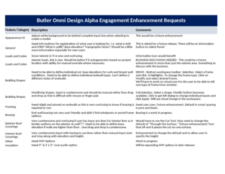 butler-alpha-enhancement-request-log.xlsx