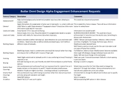 butler-alpha-enhancement-request-log_0223.pdf