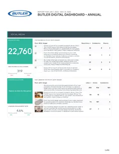 butlerdigitaldashboard-annual-2021-06-01.pdf